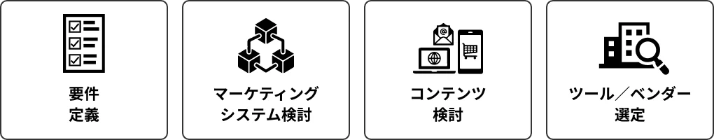 デジタル施策導入支援